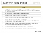 (사진3)조리팁