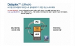 엑셀레이터 핵심 요소인 DataPlex 기능 (사진제공: 이노베이션 티뮤)