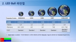 제품 주요사양 01 (사진제공: 디스플레이허브)
