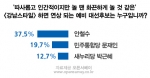(사진제공: 아이디인큐)