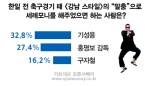(사진제공: 아이디인큐)