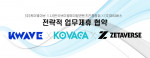 한국VR·AR콘텐츠진흥협회-케이웨이브컴퍼니-제타버스, 전략적 업무제휴 협약 체결