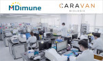 엠디뮨이 미국 CaraVan Biologix와 기술 수출 계약을 체결했다