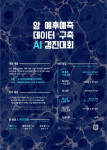 ‘암 예후예측 데이터 구축 AI 경진대회’ 포스터