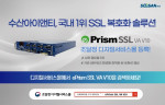 수산아이앤티 SSL 가시성 솔루션 eprismr SSL VA V10
