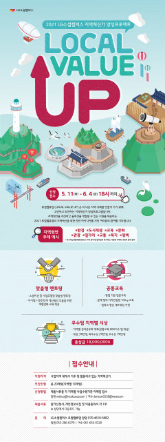 LG소셜캠퍼스 2021 로컬밸류업 포스터