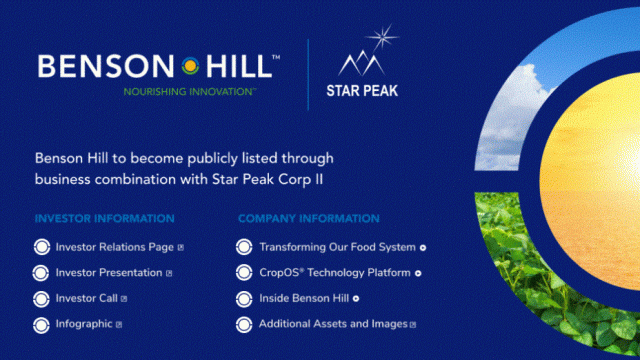 Benson Hill, Inc.이 Star Peak Corp II 와의 합병을 통해 상장