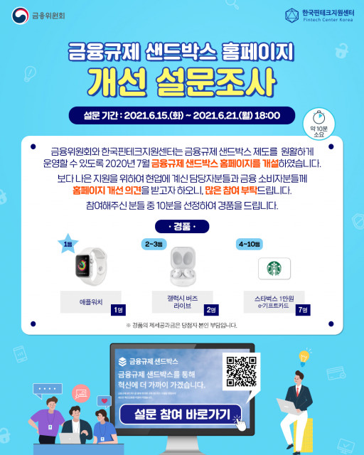 한국핀테크지원센터는 6월 15일부터 7일간 ‘금융규제 샌드박스 홈페이지’ 개선 설문조사를 진행한다