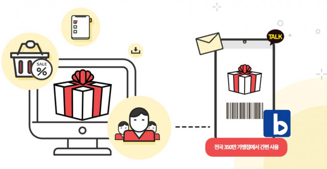 비즈플레이가 쿠프마케팅과의 협력해 모바일 상품권을 대량 구매·선물할 수 있는 ‘선물하기’ 서비스를 오픈한다