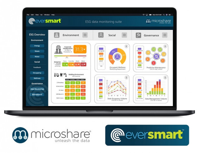 Microshare가 세계적 기업들을 대상으로 Smart Building 데이터 솔루션을 공급하며 수익 급증, 비용 절감 및 지속 가능성 확보를 지원한다