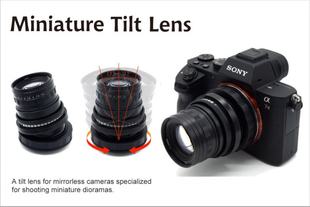 GIZMON Miniature Tilt Lens 제품(카메라 본체 미포함)