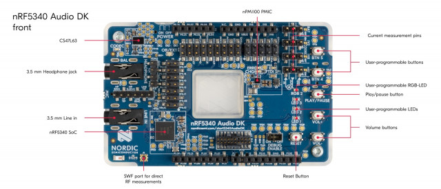 노르딕 세미컨덕터가 차세대 무선 오디오 프로젝트 개발 가속하는 nRF5340 오디오 개발 키트를 출시했다