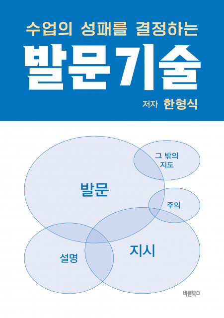 ‘수업의 성패를 결정하는 발문기술’, 한형식 지음, 바른북스 출판사, 220p, 1만3500원
