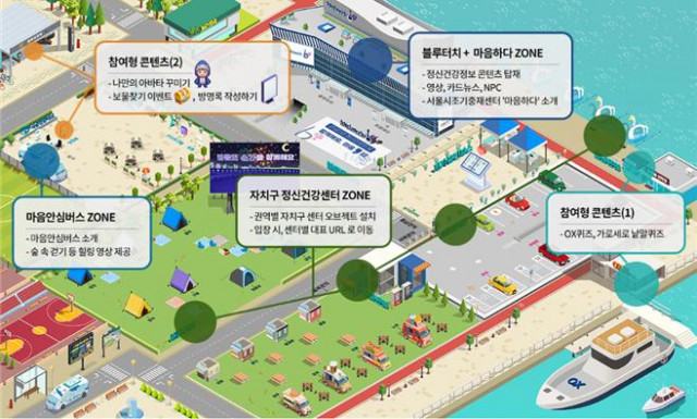 2022년 정신건강의 날 ‘마음건강터’ 메타버스