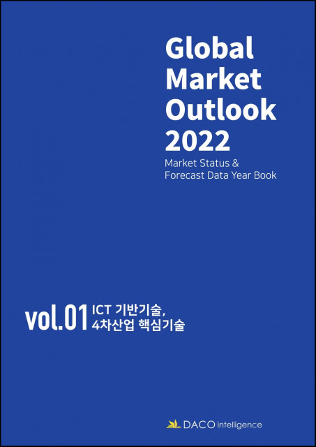 데이코산업연구소가 ‘Global Market Outlook 2022-(Vol-Ⅰ) ICT기반기술, 4차산업 핵심기술’ 보고서를 발간했다