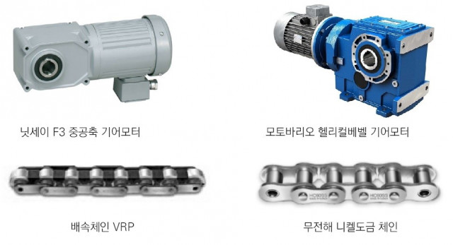 한국체인모터가 ‘인터배터리 2023’에서 선보이는 제품들