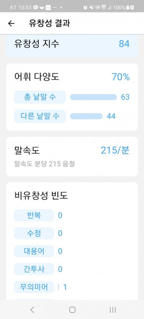 맑은내친구의 AI 유창성 분석 화면: 15초간 자연 발화한 구어를 대상으로 비유창성의 빈도, 구사한 어휘의 다양도, 말 속도를 분석해서 유창성 지수를 알려준다