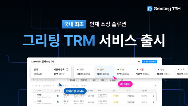 스타트업 두들린이 국내 최초의 인재 소싱 관리 서비스 ‘그리팅 TRM’을 출시했다