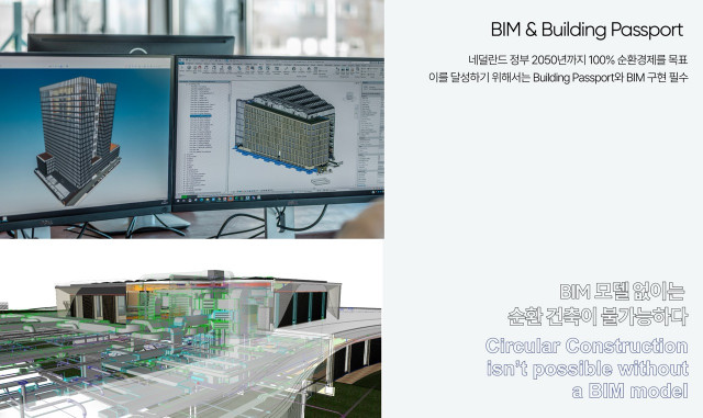 빌딩 패스포트(Building Passport)와 BIM 모델(BIM Models)