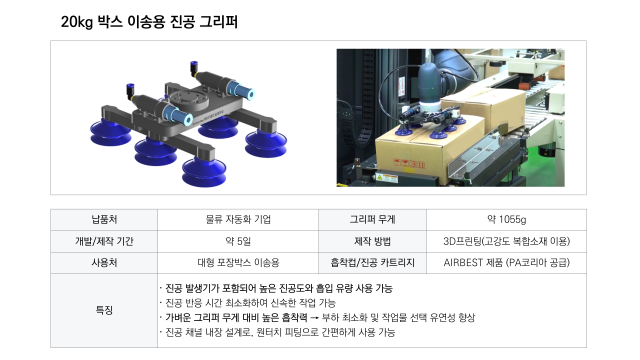 그립팜 20kg 팔레타이징 사례