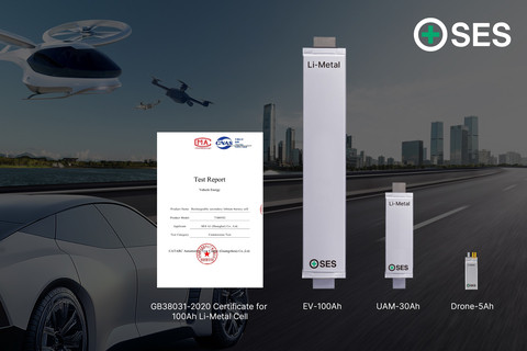 First 100 Ah Li-Metal Automotive Cell to Pass for EV and UAM (Graphic: Business Wire)