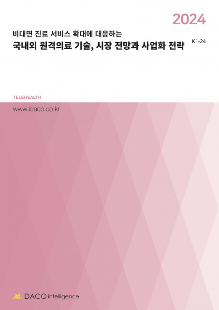 데이코산업연구소가 발간한 ‘2024 비대면 진료 서비스 확대에 대응하는 국내외 원격의료 기술, 시장 전망과 사업화 전략’ 보고서 표지