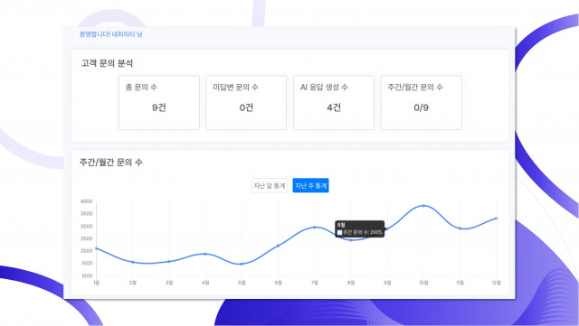 네피리티의 ‘AI 고객지원 솔루션’ 관리 화면