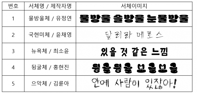 2024 청소년디자인제작전문그룹 개발 서체 5종