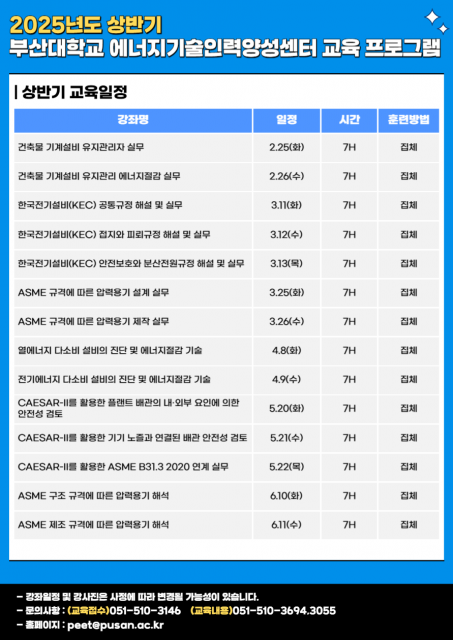 2025년도 상반기 교육일정