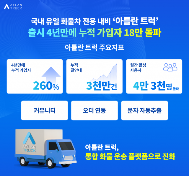 참고사진_아틀란 트럭, 출시 4년만에 누적 가입자 18만 돌파