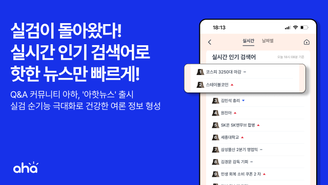 Q&A 커뮤니티 아하의 실검서비스 ‘아핫뉴스’