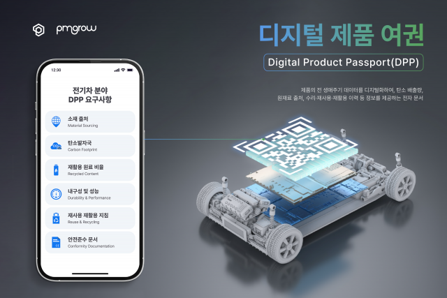 전기차 배터리에 대해 EU DPP의 총괄적인 규정 요건. 전기차 배터리 여권에는 소재 출처, 탄소발자국, 재활용 원료 비율 등의 정보와 그 이력이 기재돼 관리되며, 전생애 주기 데이터는 디지털화돼 전자문서로 제공되는 것이 의무화된다