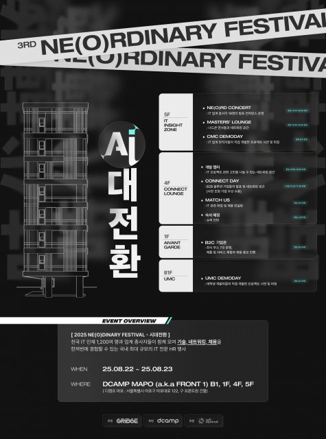 ‘2025 너디너리 페스티벌 - AI대전환’ 포스터