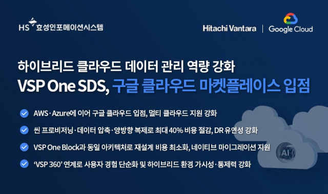 HS효성인포메이션시스템 ‘VSP One SDS’, 구글 클라우드 마켓플레이스 입점