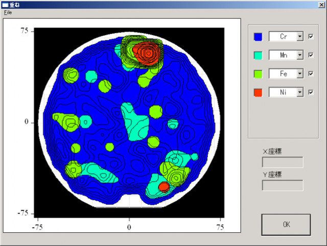 Measurement result of surface contaminant distribution