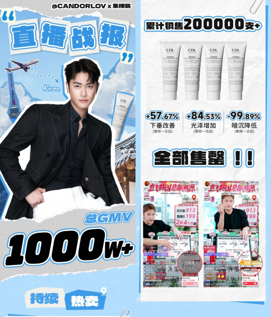 왕홍 주즈샤오