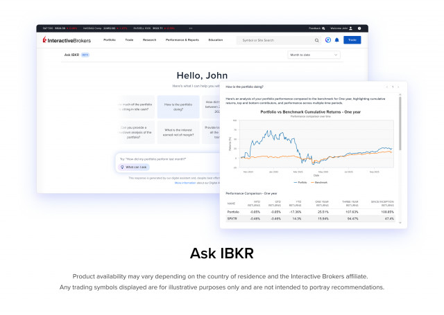 Interactive Brokers Launches Ask IBKR: AI Tool Delivers Instant Portfolio Answers