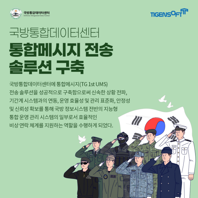 티젠소프트, 국방통합데이터센터 통합 메시지 전송 솔루션(TG 1st UMS) 구축