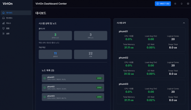 ‘버트온(VirtOn)1.1’ 대시보드 화면