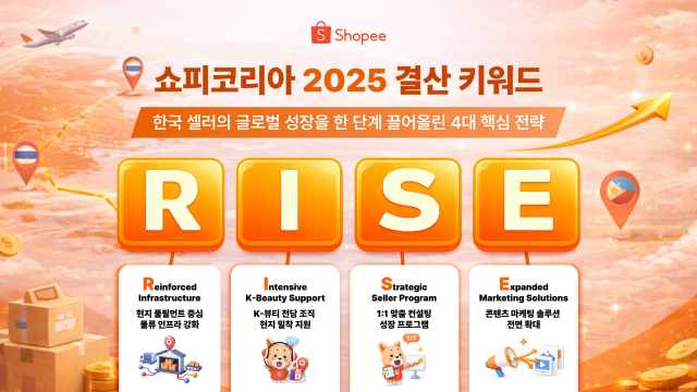 쇼피코리아 2025 ‘RISE’ 전략
