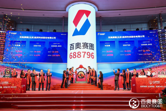 Biocytogen Successfully Lists on the STAR Market