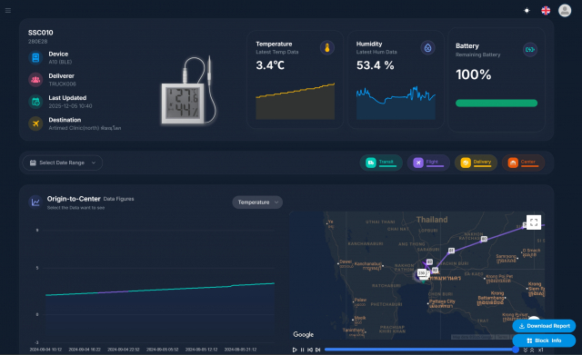 옵티로의 바이오 물류 플랫폼 UI