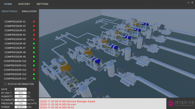 대주기계가 개발한 디지털 트윈 기반 CDA 시스템 통합 플랫폼의 사용자 인터페이스 일부 화면