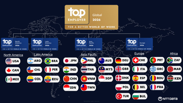 NTT DATA recognized as a Global Top Employer