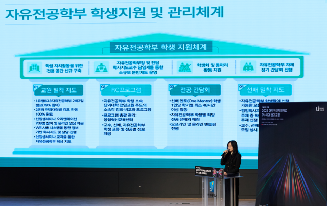 건국대학교 융합혁신교육센터 박지회 센터장이 ‘7개 대학 연합 2025 대학혁신지원사업 우수사례 성과포럼’에서 자유전공학부 신입생을 대상으로 운영 중인 자기 탐색 및 전공설계지원체계의 현황과 성과를 발표하고 있다