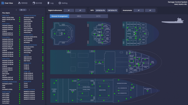 ‘AI-Ready DCSS’ 사용자 인터페이스(UI) 구성 예시