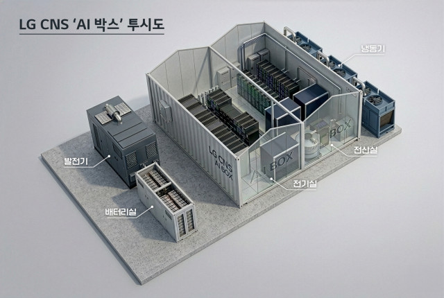 LG CNS AI 박스 투시도