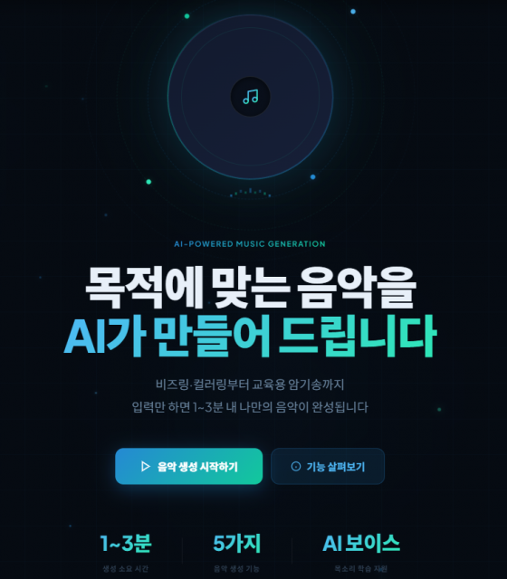 AI 음원 플랫폼 ‘아우라보이스(Aura Voice)’는 비즈링부터 교육용 암기송까지 목적별 맞춤 음원을 제공한다. 1~3분 내 고품질 음원 생성이 가능하며, 특히 자기 음성 학습 기반의 AI 보이스 기능을 포함한 5가지 핵심 기술을 지원한다