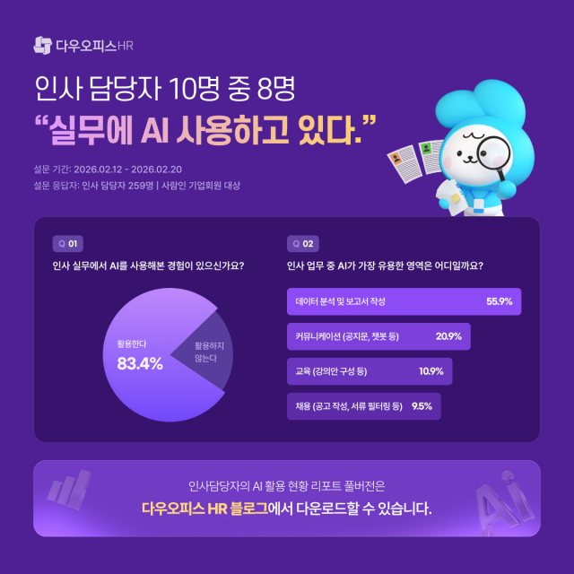 다우오피스HR 설문조사 결과