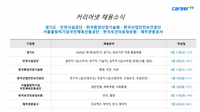 커리어넷이 발표한 채용 공고